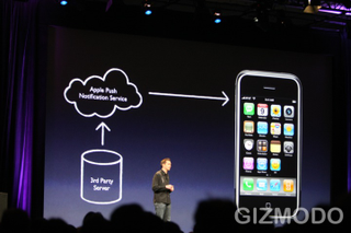 Illustration for article titled Apple WWDC Liveblog Coverage